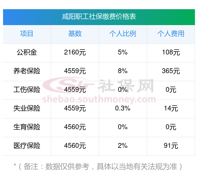 嘉兴最新社保卡有8000可以取现多少方法分析(最方便真实的嘉兴社保能不能取出来方法)