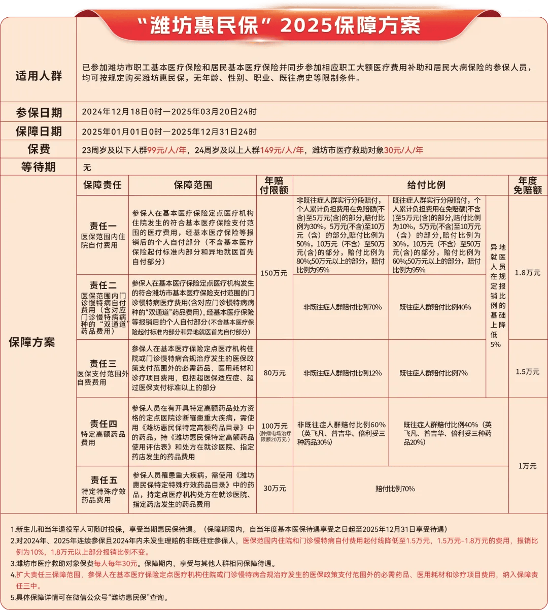 嘉兴最新惠民保为什么直接从医保里扣方法分析(最方便真实的嘉兴惠民保为什么直接从医保里扣钱方法)