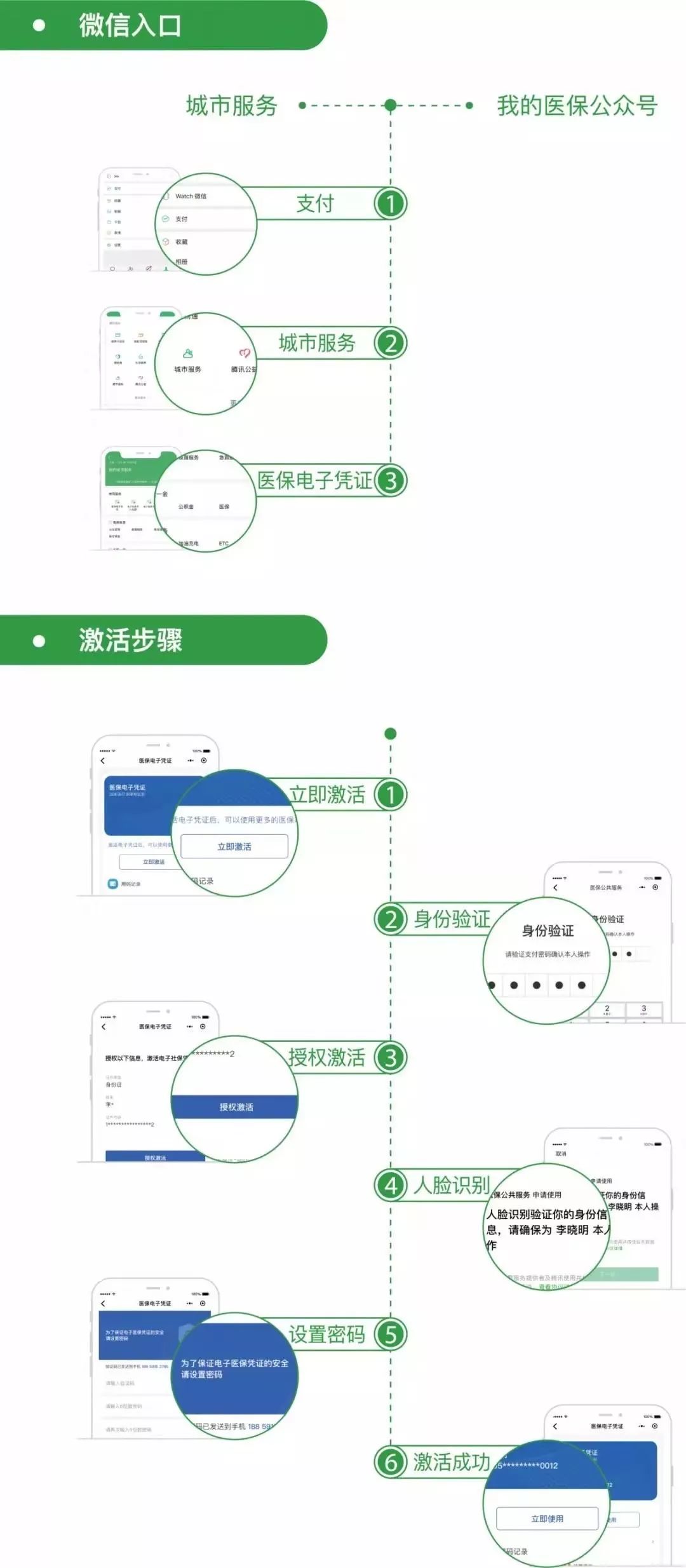 嘉兴最新昆山回收医保卡方法分析(最方便真实的嘉兴昆山旧的医保卡还能用吗方法)