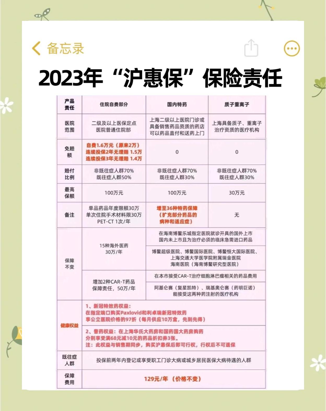 嘉兴最新2024上海医保卡打钱了吗方法分析(最方便真实的嘉兴2021年上海医保卡还打钱吗方法)