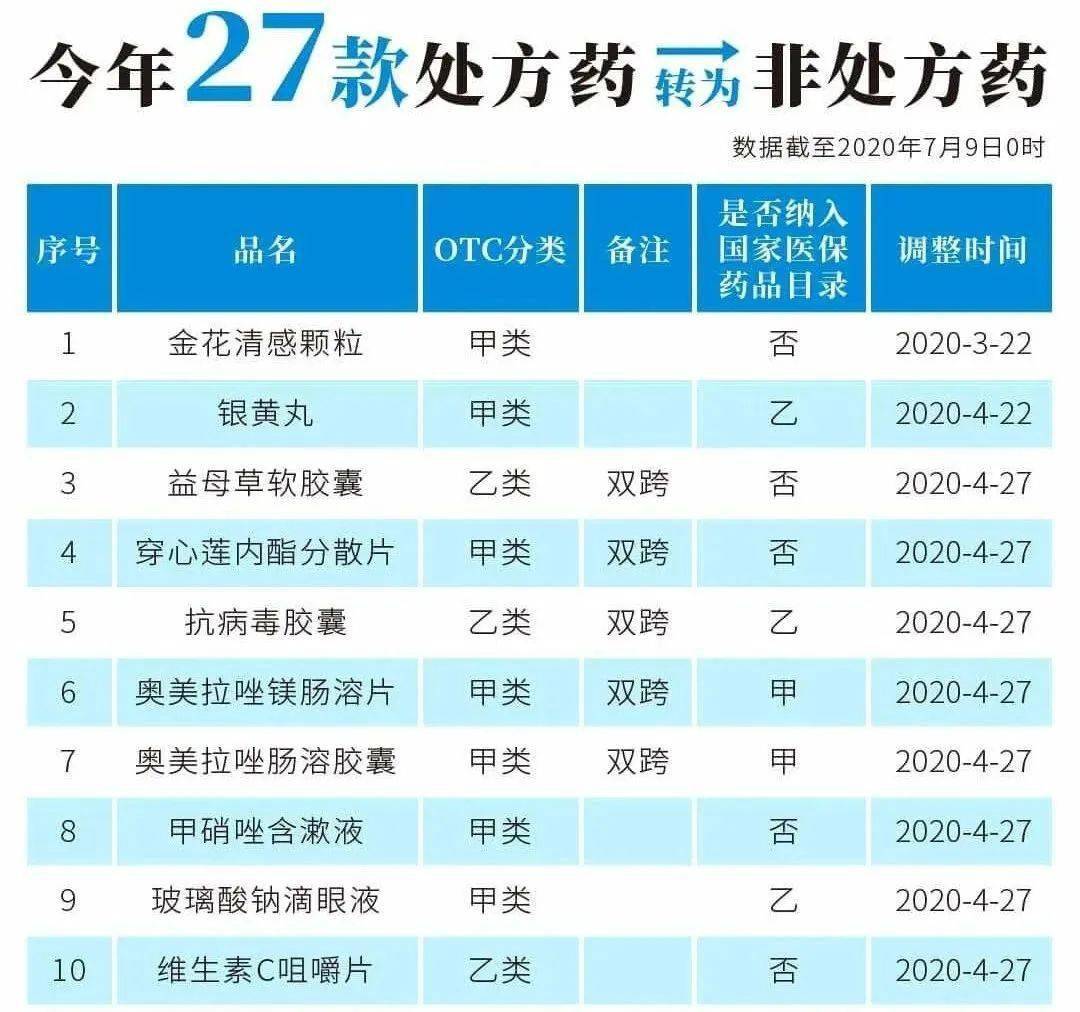嘉兴最新24小时高价回收医保医保套出方法分析(最方便真实的嘉兴医保回收的药是真的吗方法)