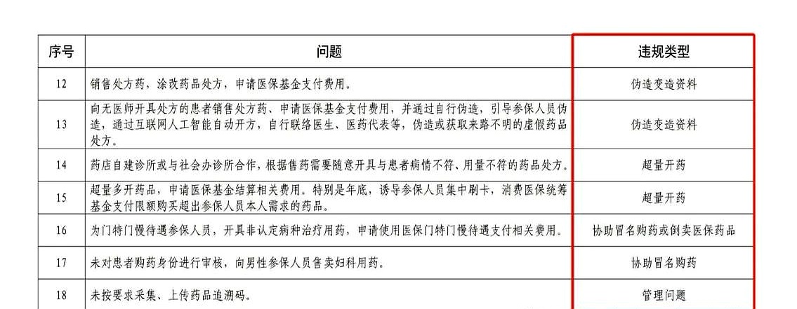 嘉兴最新怎么跟药店老板说套医保方法分析(最方便真实的嘉兴怎么和你药店老板谈业务方法)