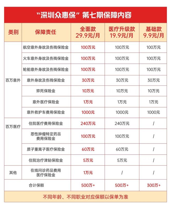 嘉兴最新深圳医保报销多久到账方法分析(最方便真实的嘉兴深圳医保报销多久到账啊方法)